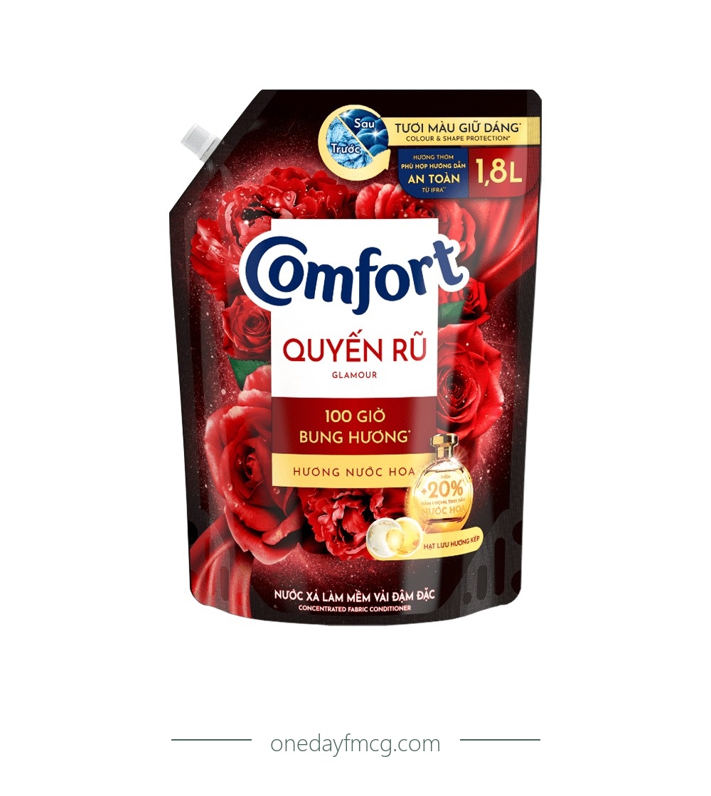 Comfort Fabric Softener Jennie Perfume 1.8L x 4 pouches
